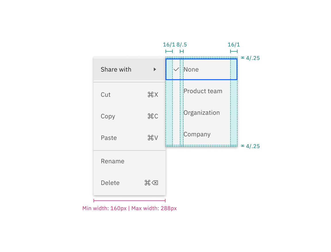 Submenu structure Submenu structure