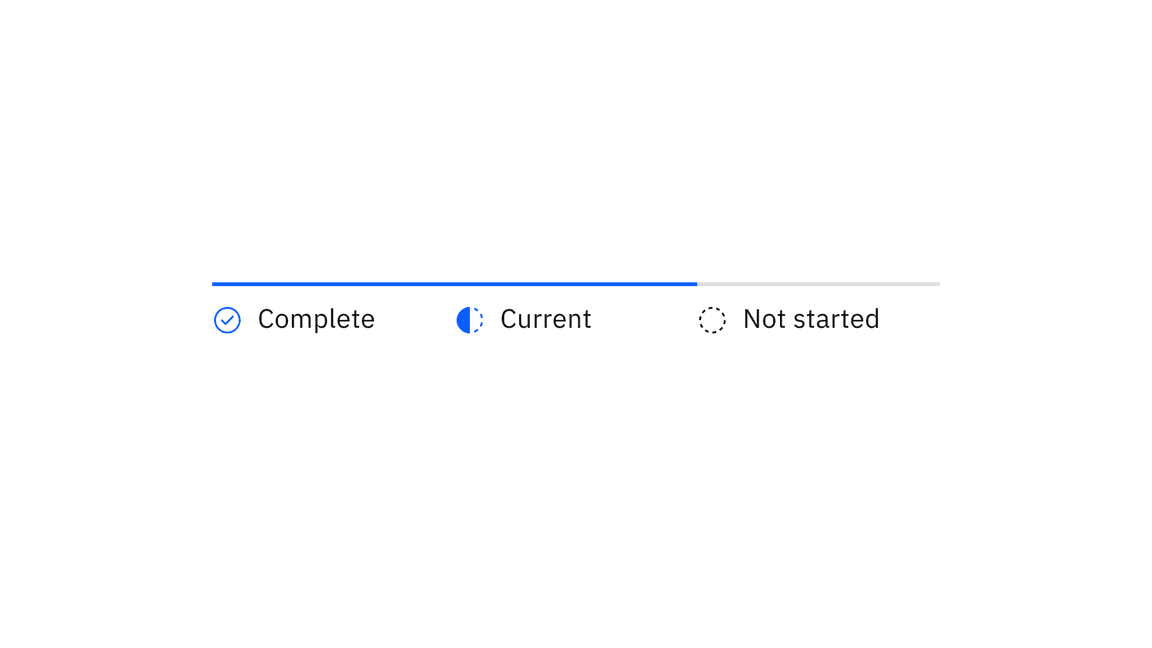 Examples of current, completed, and future steps for progress indicator Examples of current, completed, and future steps for progress indicator