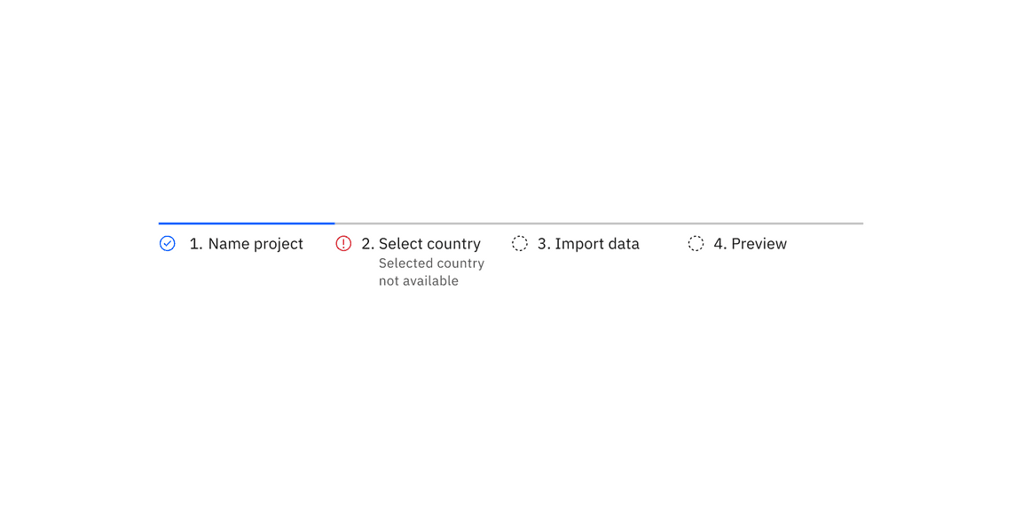 Example of progress indicator with overflow content Example of progress indicator with overflow content